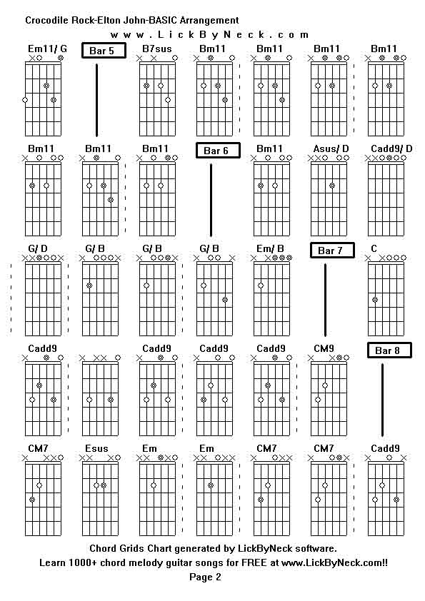 Chord Grids Chart of chord melody fingerstyle guitar song-Crocodile Rock-Elton John-BASIC Arrangement,generated by LickByNeck software.